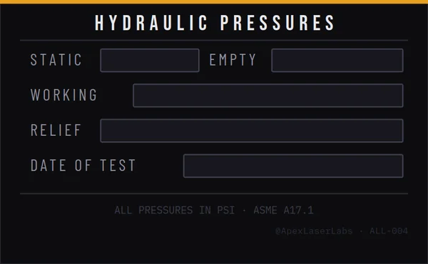 Laser-engraved ASME A17.1 hydraulic elevator pressure data tag recording static, working, and relief pressures